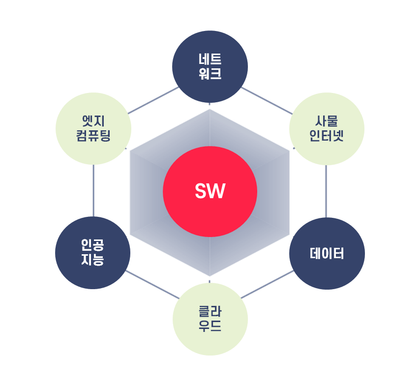 style switcher
